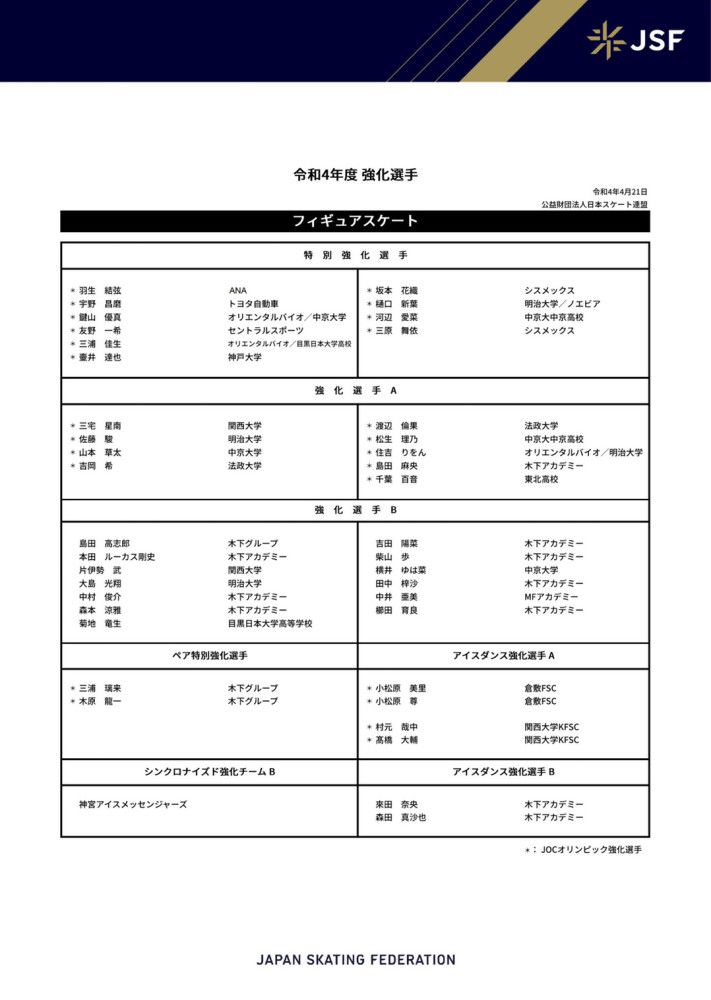 当然，我小时候就梦想过这一点。